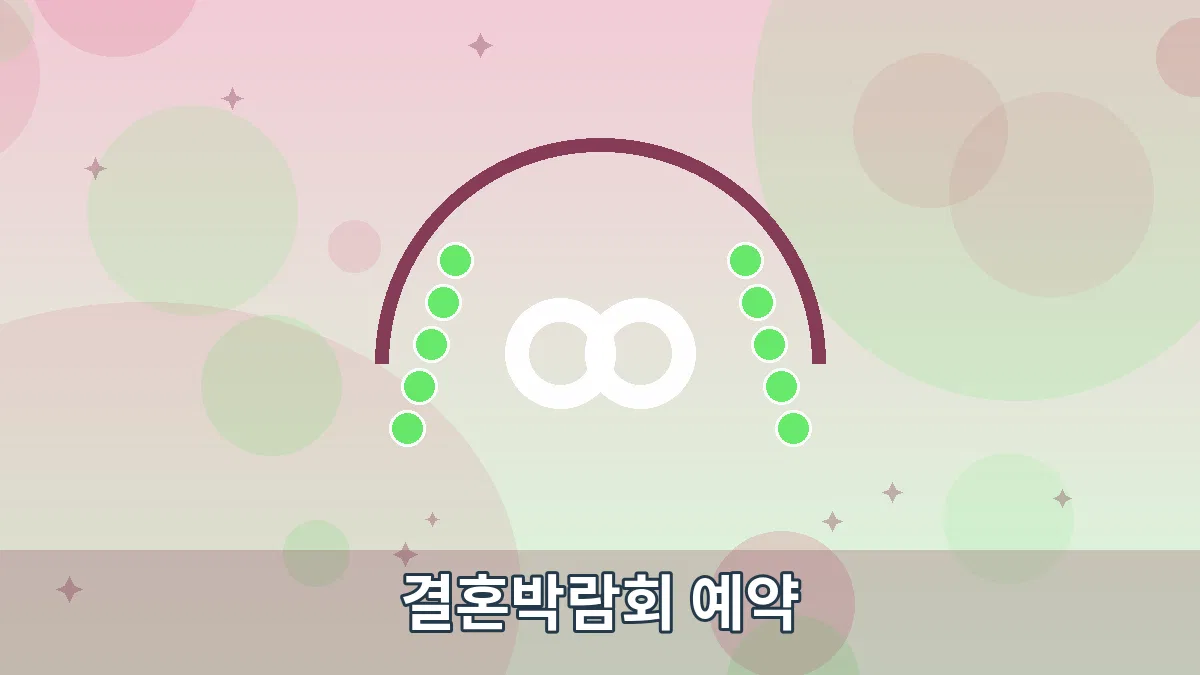 결혼박람회 예약 안내 이미지 4