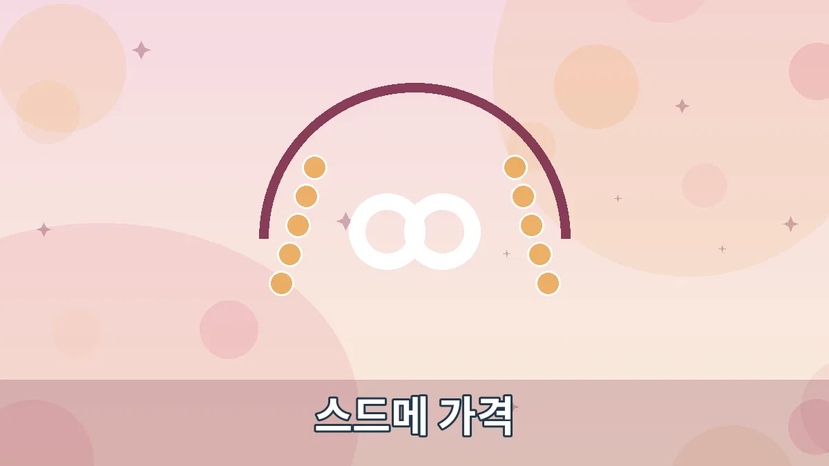 스드메 가격 안내 이미지 1