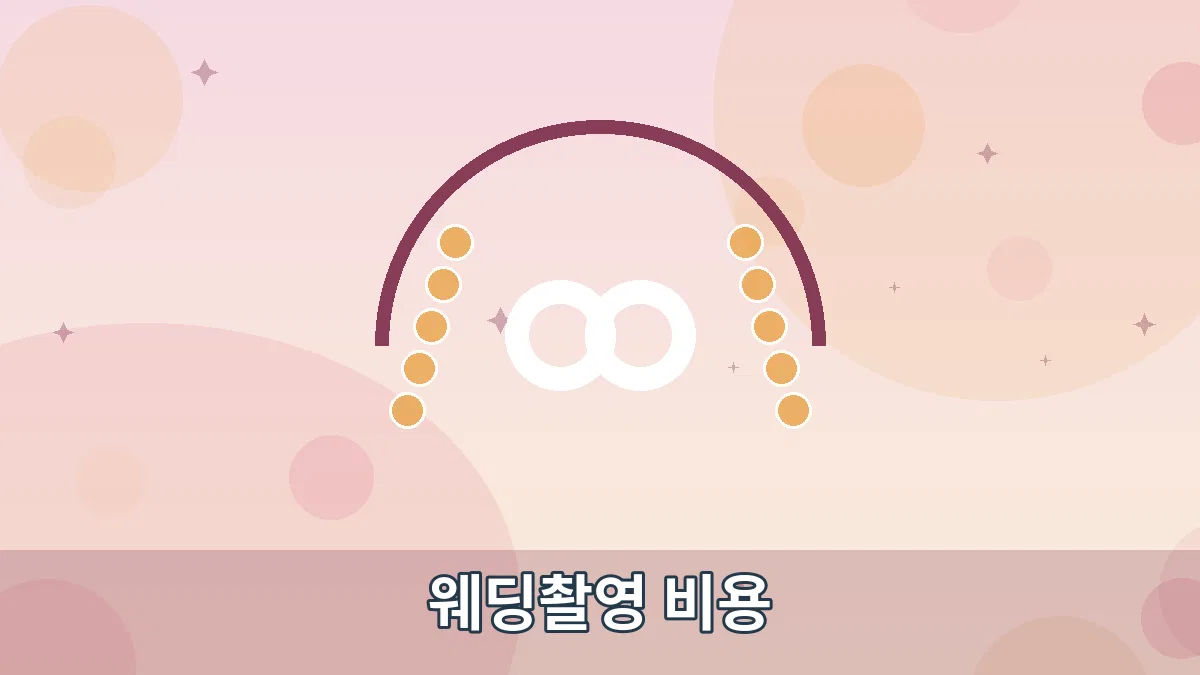 웨딩촬영 비용 안내 이미지 1