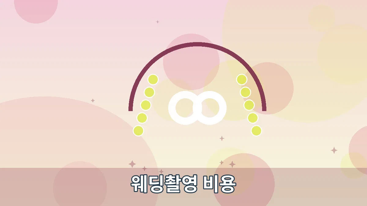 웨딩촬영 비용 안내 이미지 2