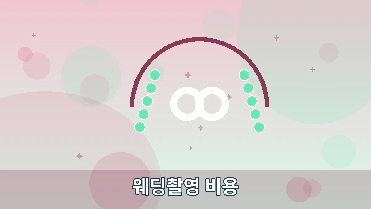 웨딩촬영 비용 안내 이미지 5