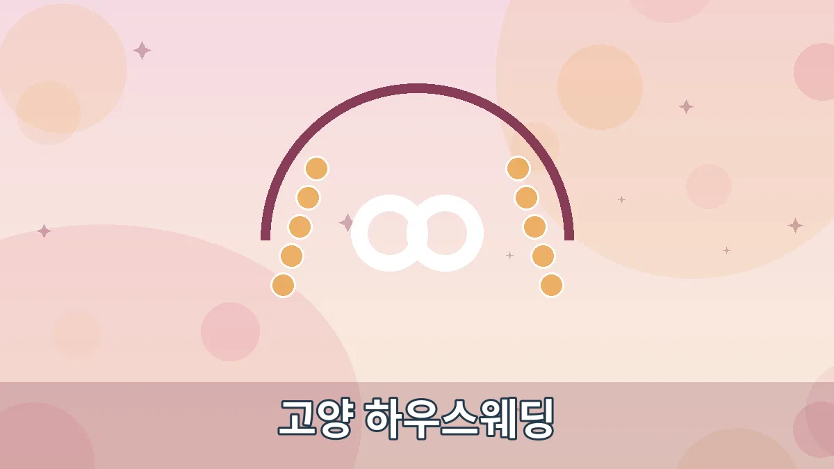 고양 하우스웨딩 안내 이미지 1