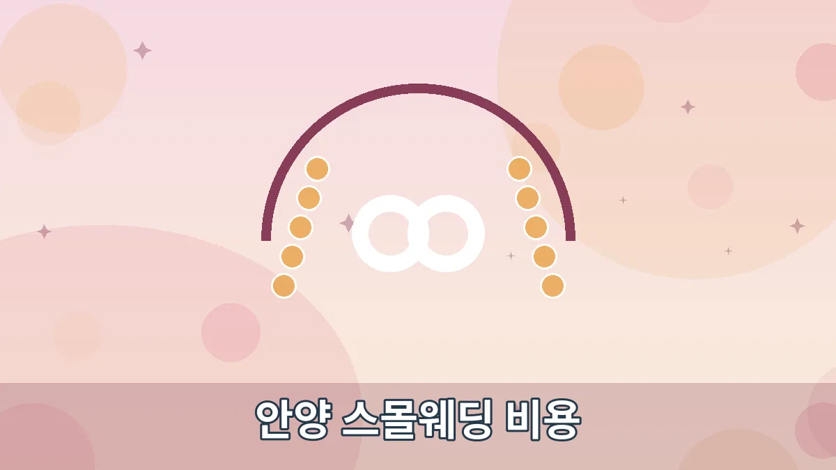 안양 스몰웨딩 비용 안내 이미지 1
