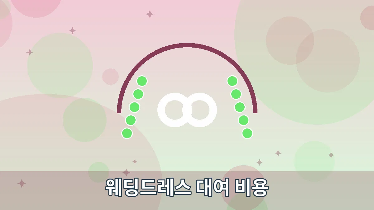 웨딩드레스 대여 비용 안내 이미지 4