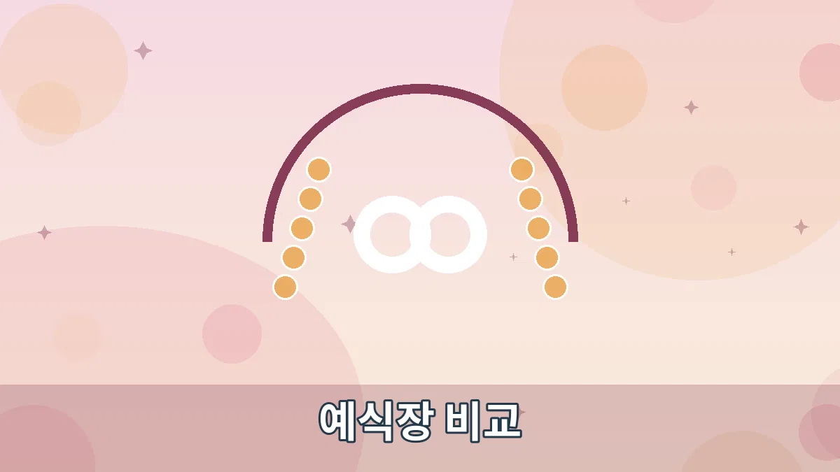 예식장 비교 안내 이미지 1