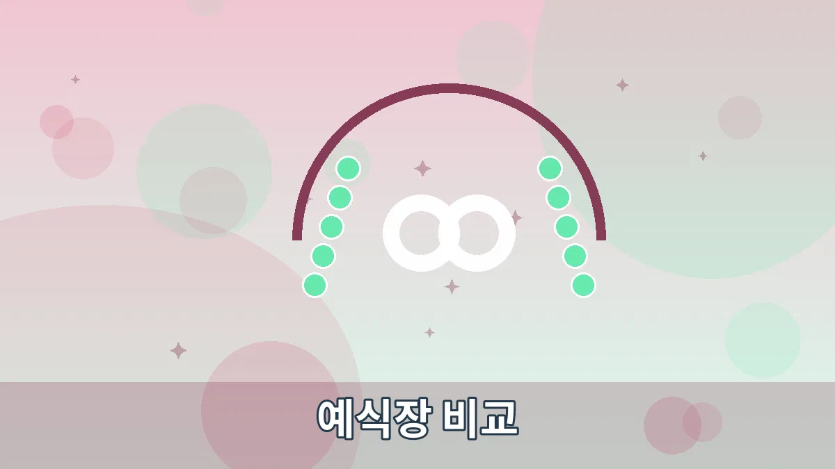 예식장 비교 안내 이미지 5