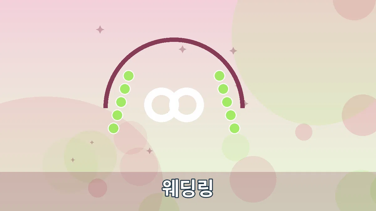 웨딩링 안내 이미지 3