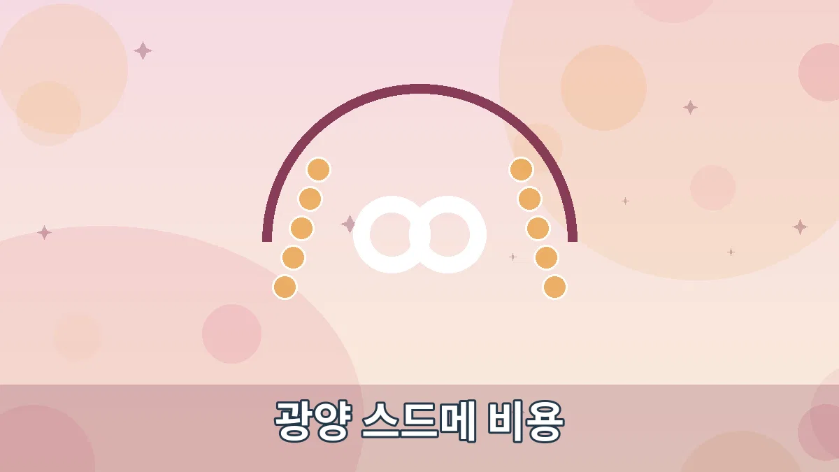 광양 스드메 비용 안내 이미지 1