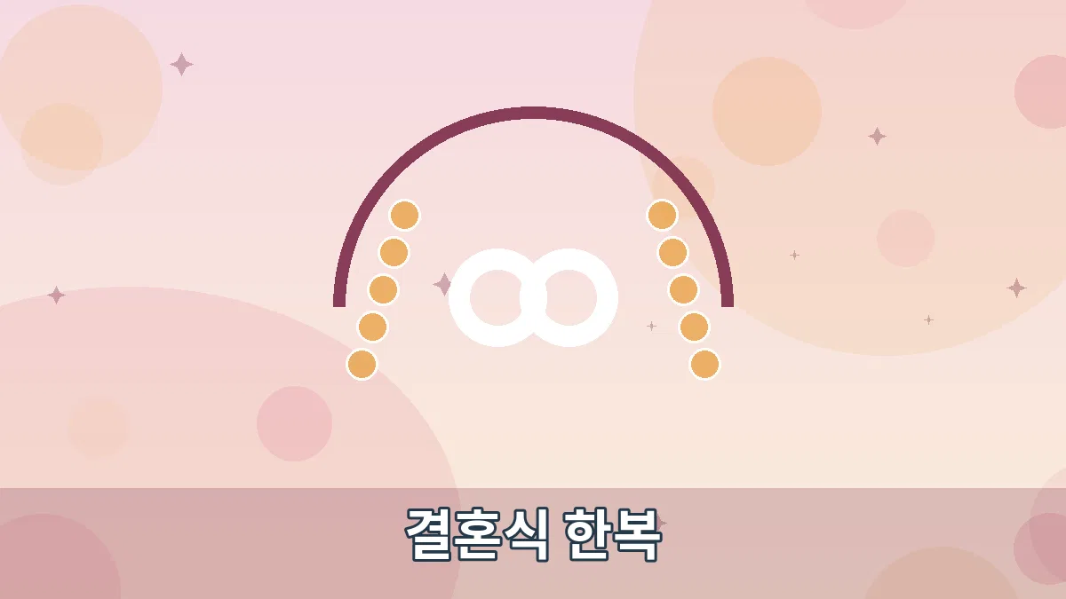 결혼식 한복 안내 이미지 1