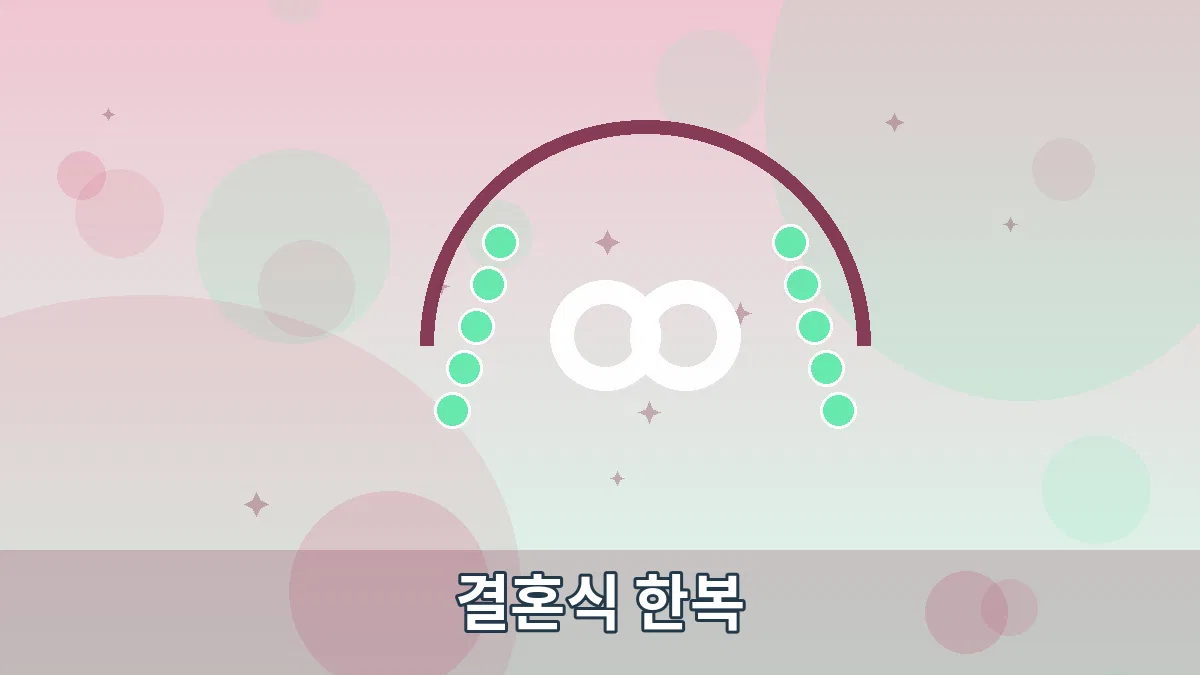 결혼식 한복 안내 이미지 5
