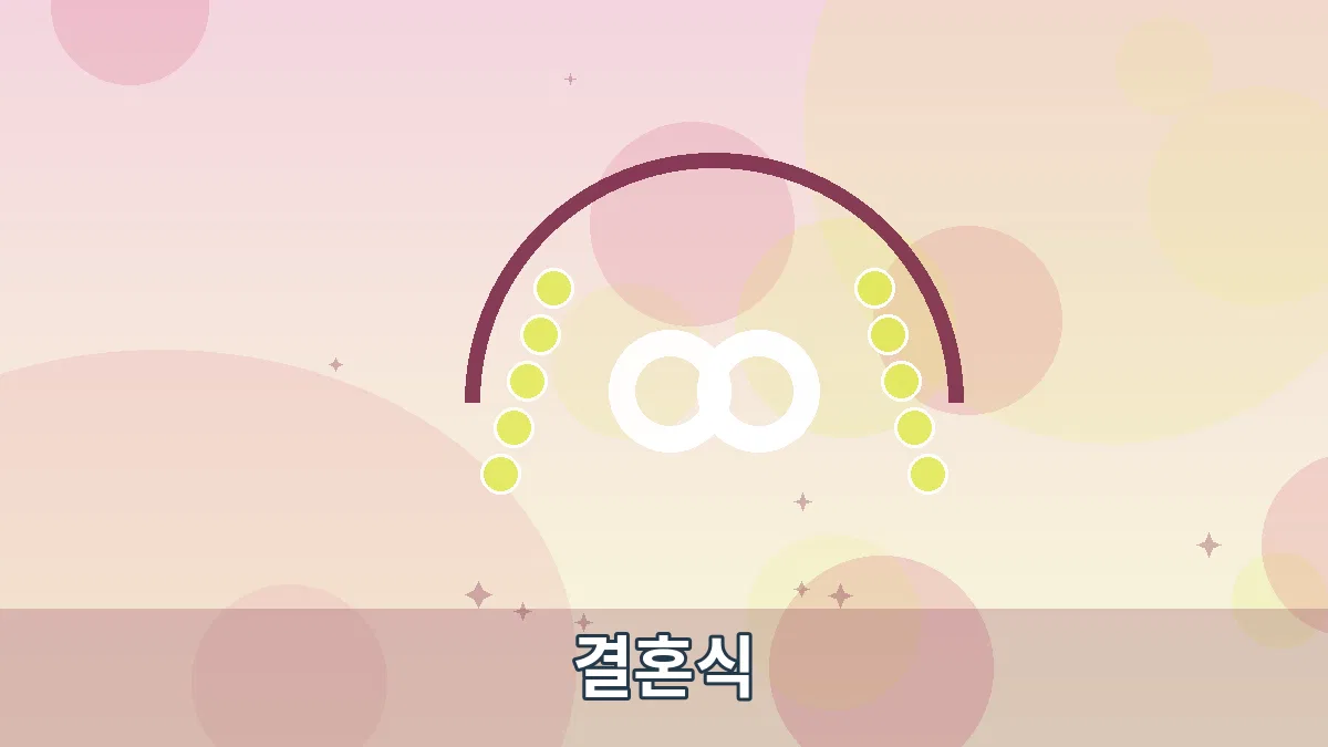 결혼식 안내 이미지 2