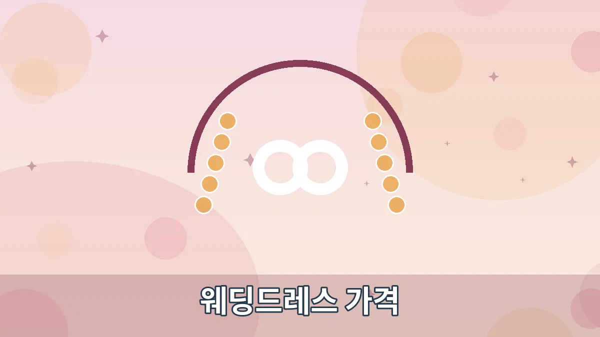 웨딩드레스 가격 안내 이미지 1