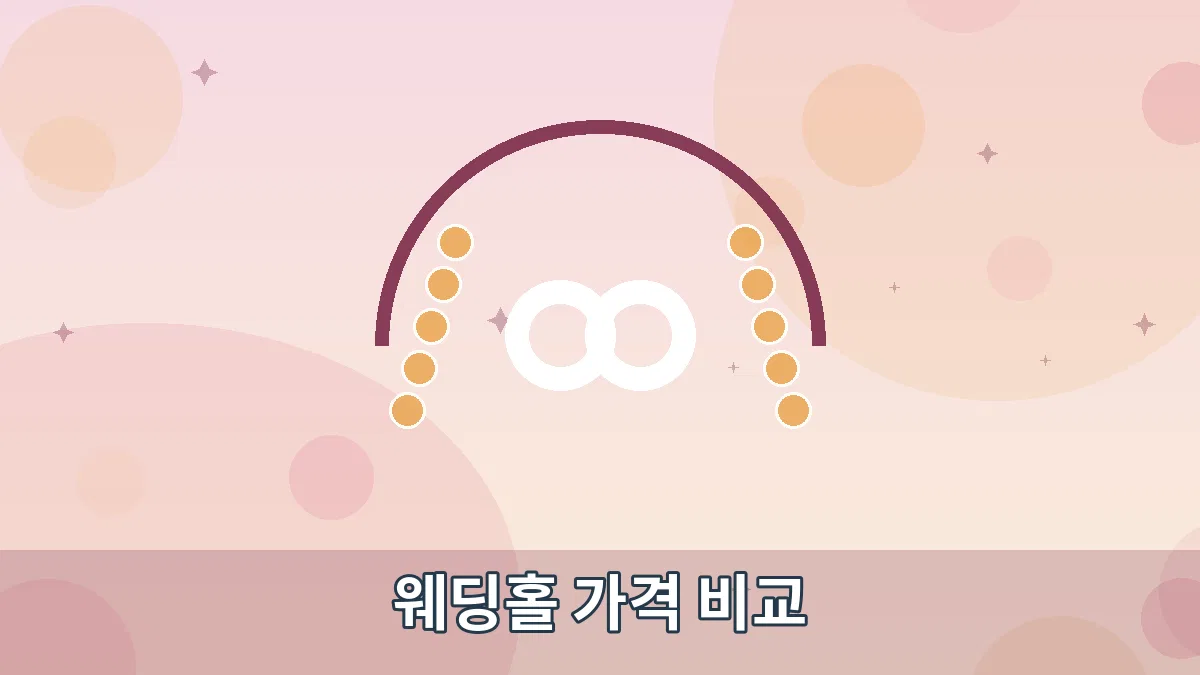 웨딩홀 가격 비교 안내 이미지 1